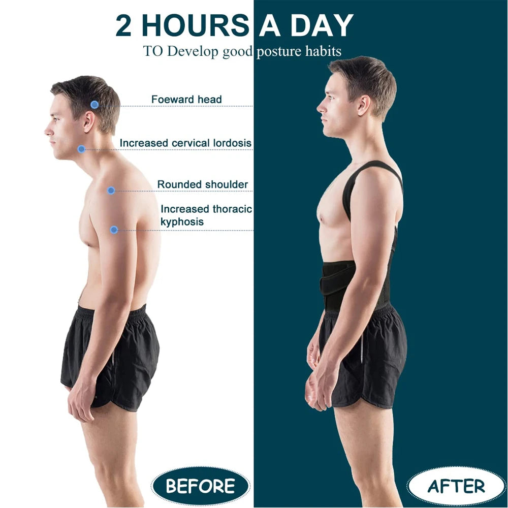 ComfortBoost Posture Support