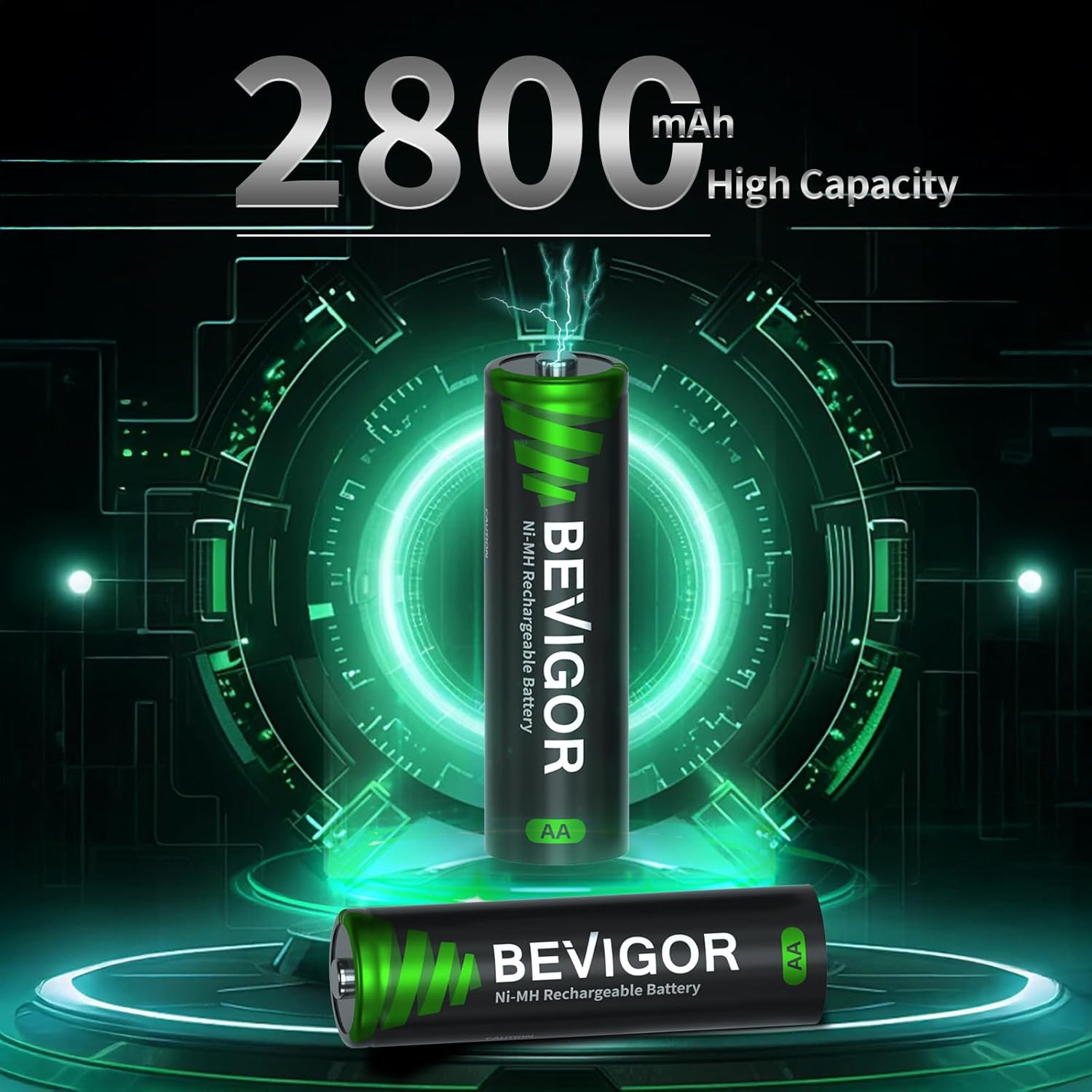 Bevigore Smart Power Pack