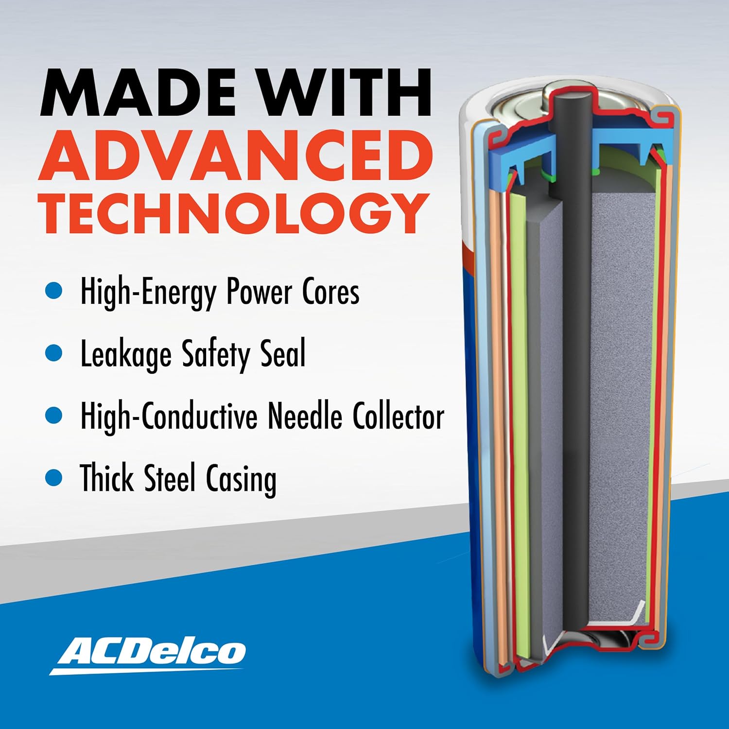 ACDelco Long-Life AAA Batteries