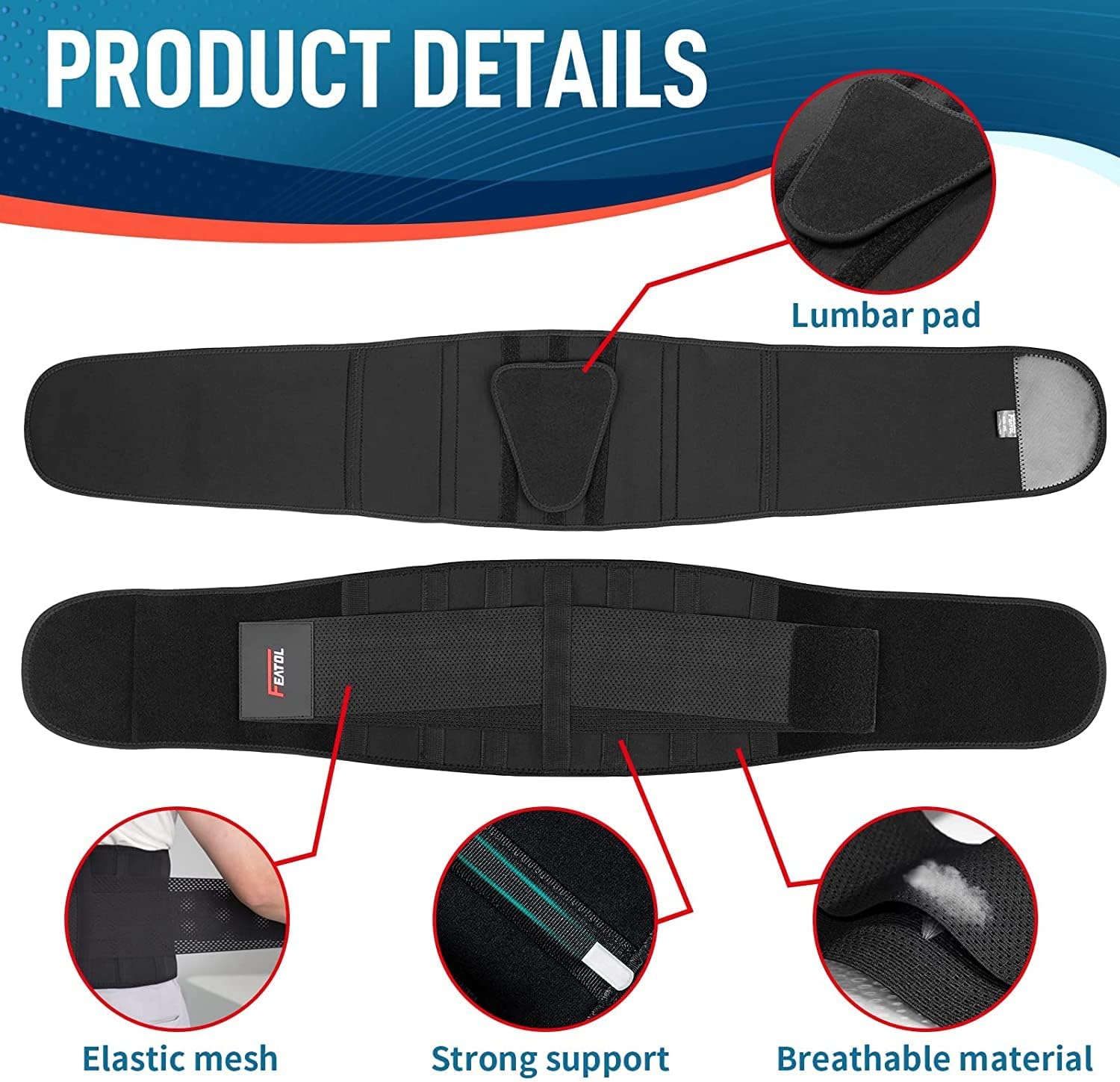 BackGuard Pro Lumbar Comfort Belt