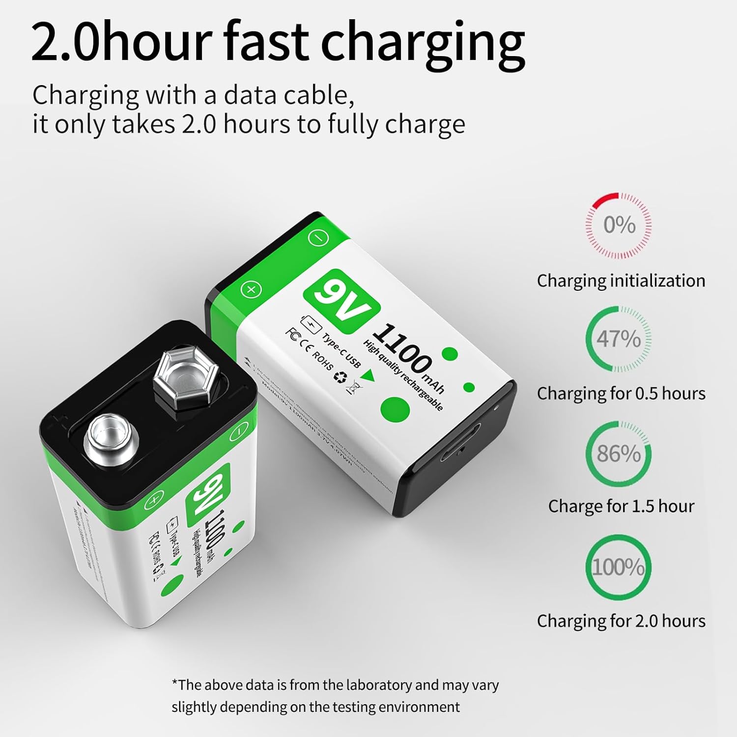 EcoCharge Power Pack
